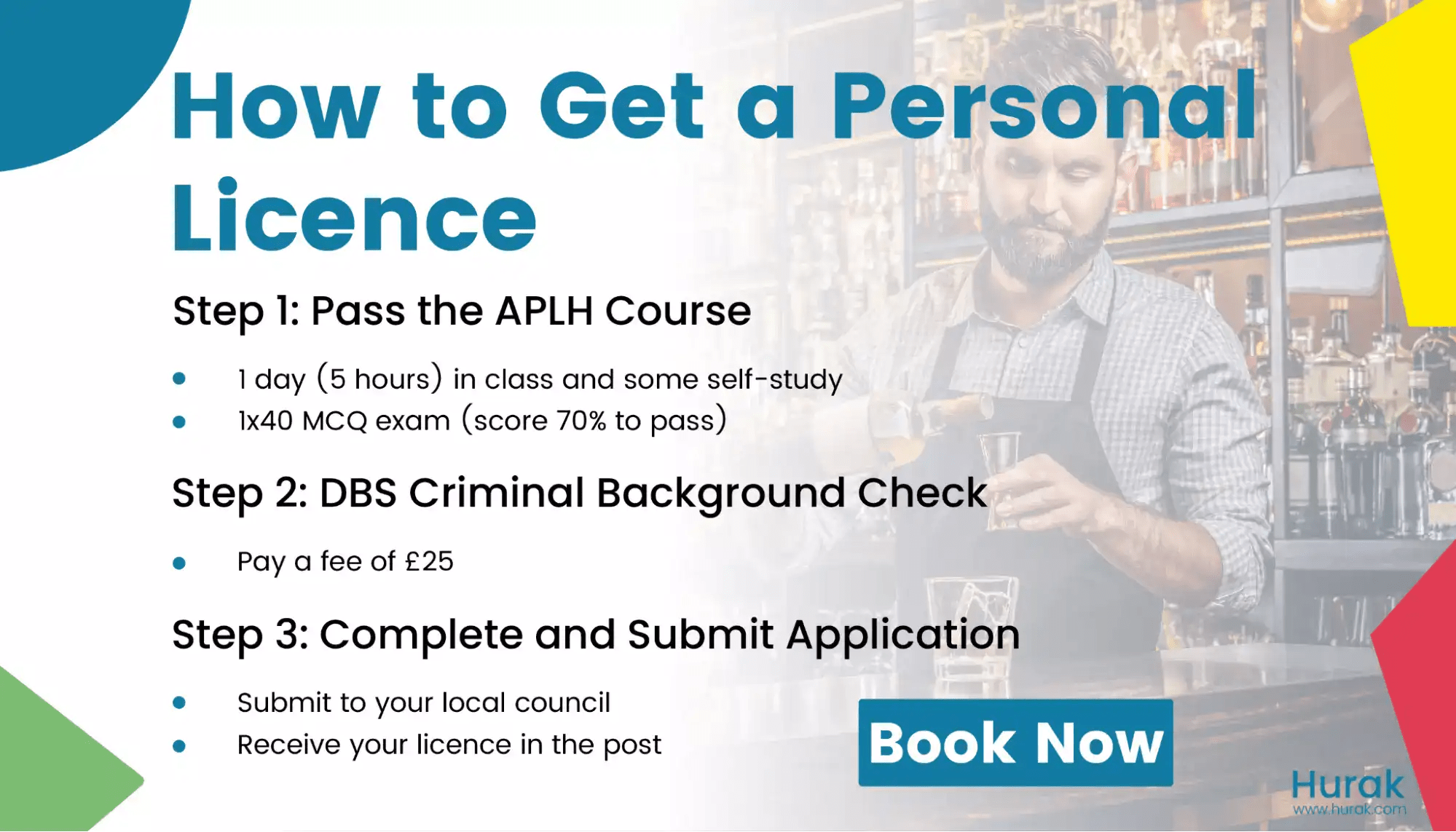 How to Get a Personal Licence Hurak