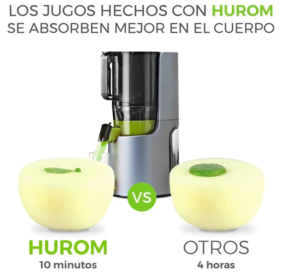 HUROM H200 SERIES Hurom México El mejor extractor de jugos