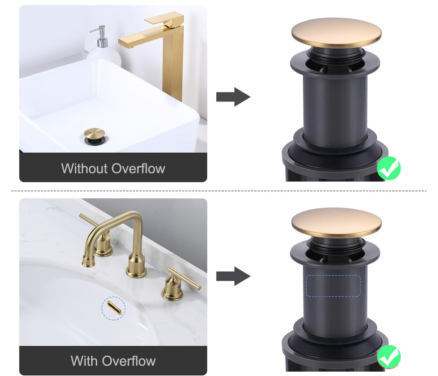 How to Distinguish Sink with Overflow vs No Overflow? Kitchen Faucets