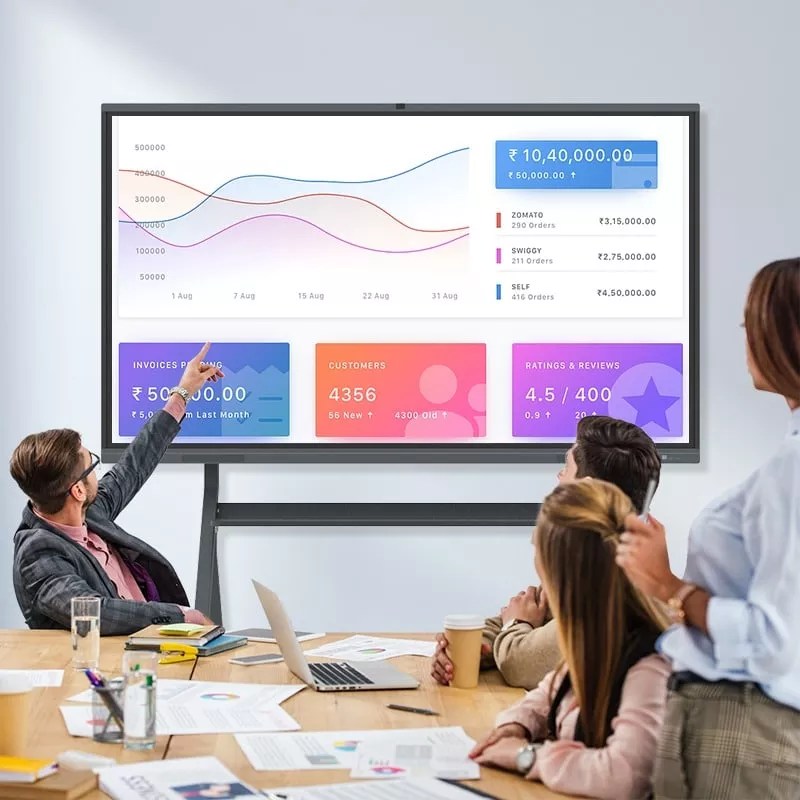 All You Need To Know About Interactive Whiteboard HUSHIDA OFFICIAL