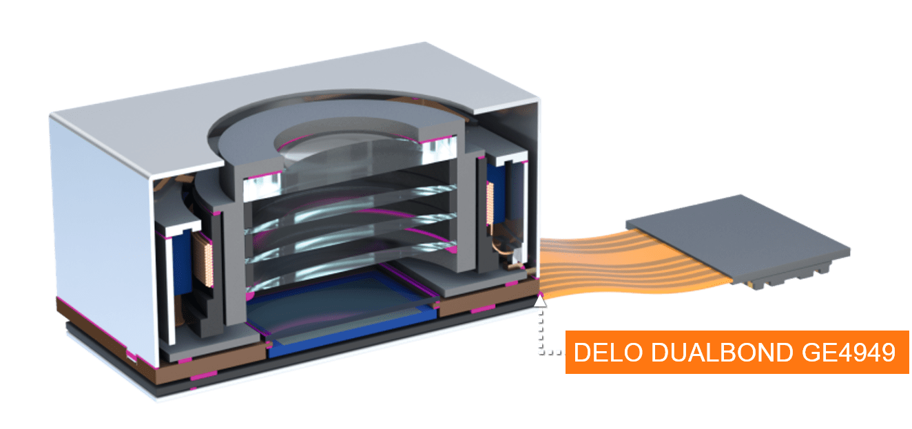 DELO DUALBOND GE4949 Adhesive for camera HUST VN