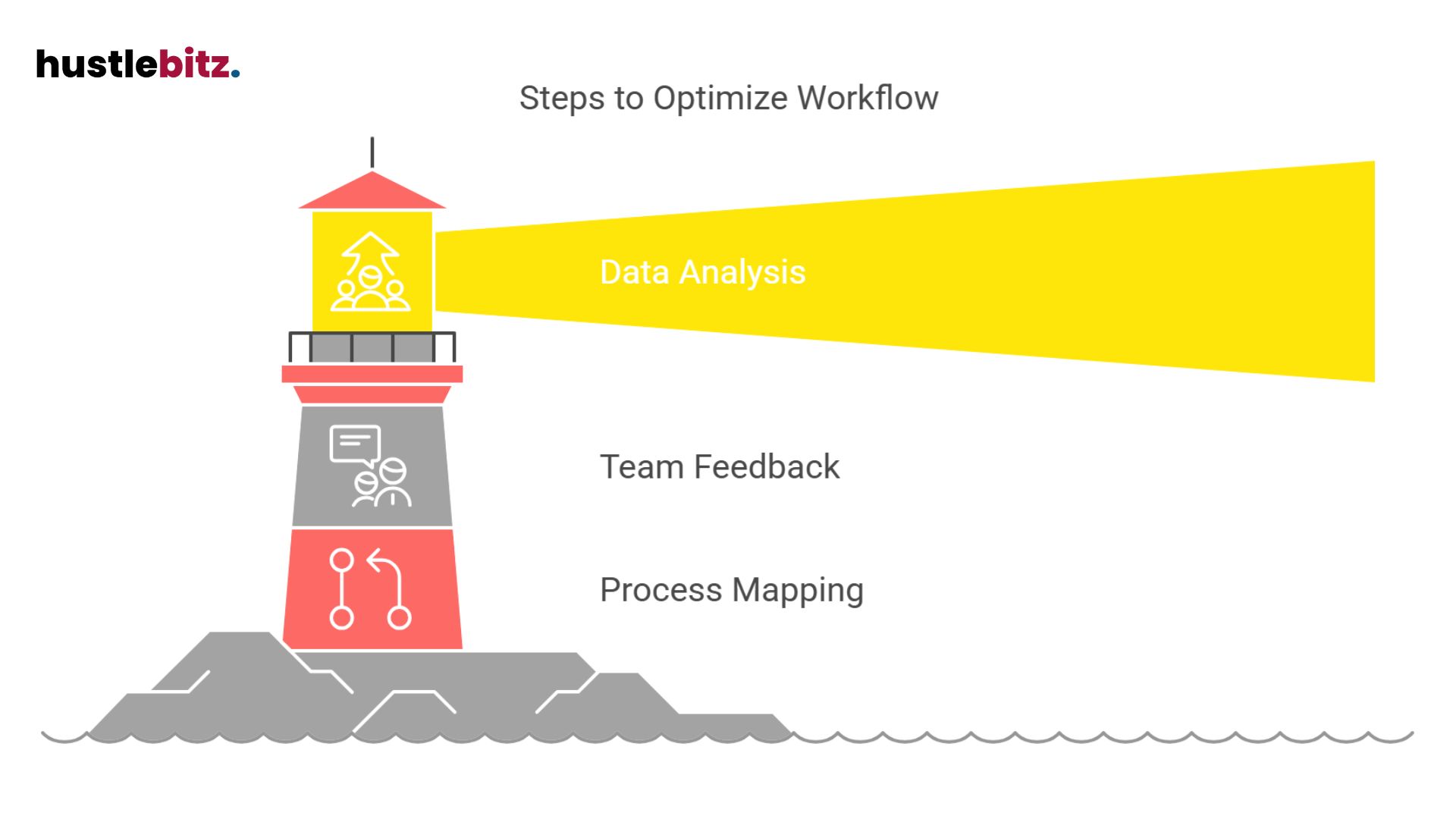 Optimize Your Workflow for Maximum Efficiency