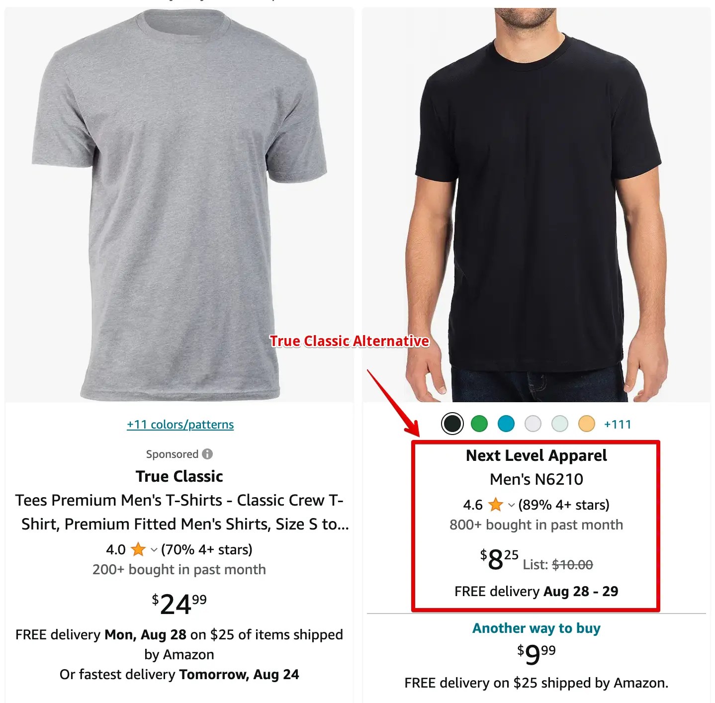 True Classic Tees Alternative (2024) Buy Cheaper From The Supplier