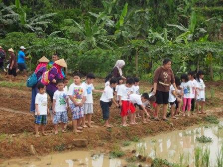 Kampung Wisata Agro Sentul - Destinasi Wisata Hemat Sentul