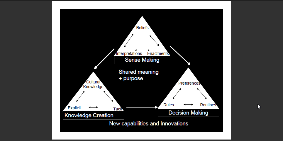 301 Moved Permanently