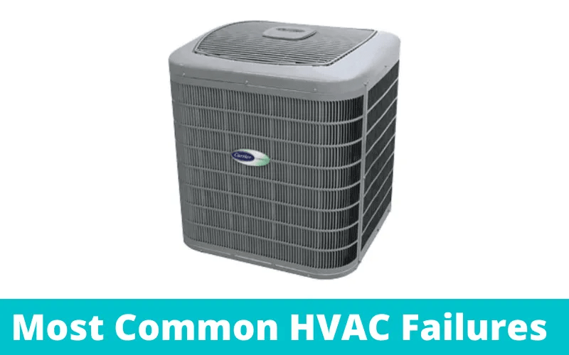 What are HVAC Most Common Failures? HVAC BOSS