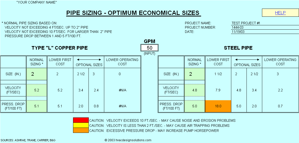 HVAC Design Solutions HVAC Wetside Design