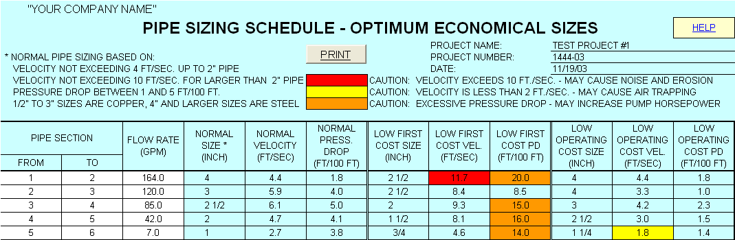 Chiller Chiller Gpm Calculation