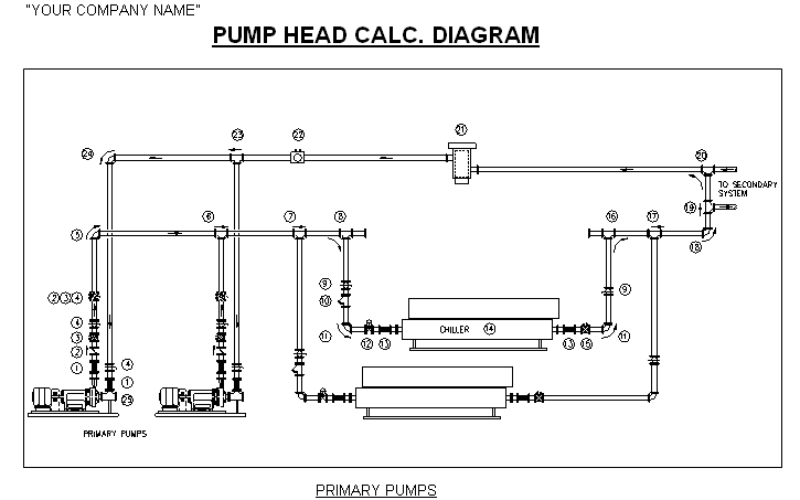 HVAC Design Solutions HVAC Wetside Design