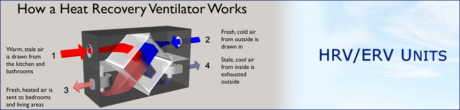 HVAC Dimensions Mechanical Services