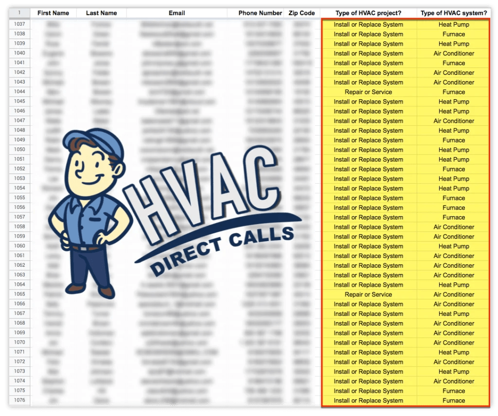 Schedule with Our Team HVAC Direct Calls