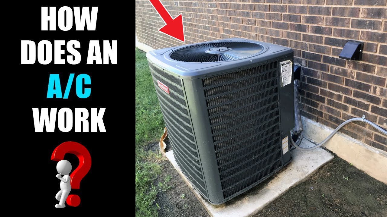 "Understanding Home AC Systems For Beginners How It Works"