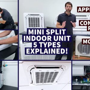 Exploring Mini Split Indoor Unit Types: Applications, Connections, Mounting