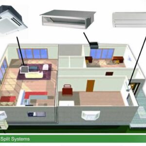 Understanding Ductless Mini-Split Systems: Single & Multi-Zone