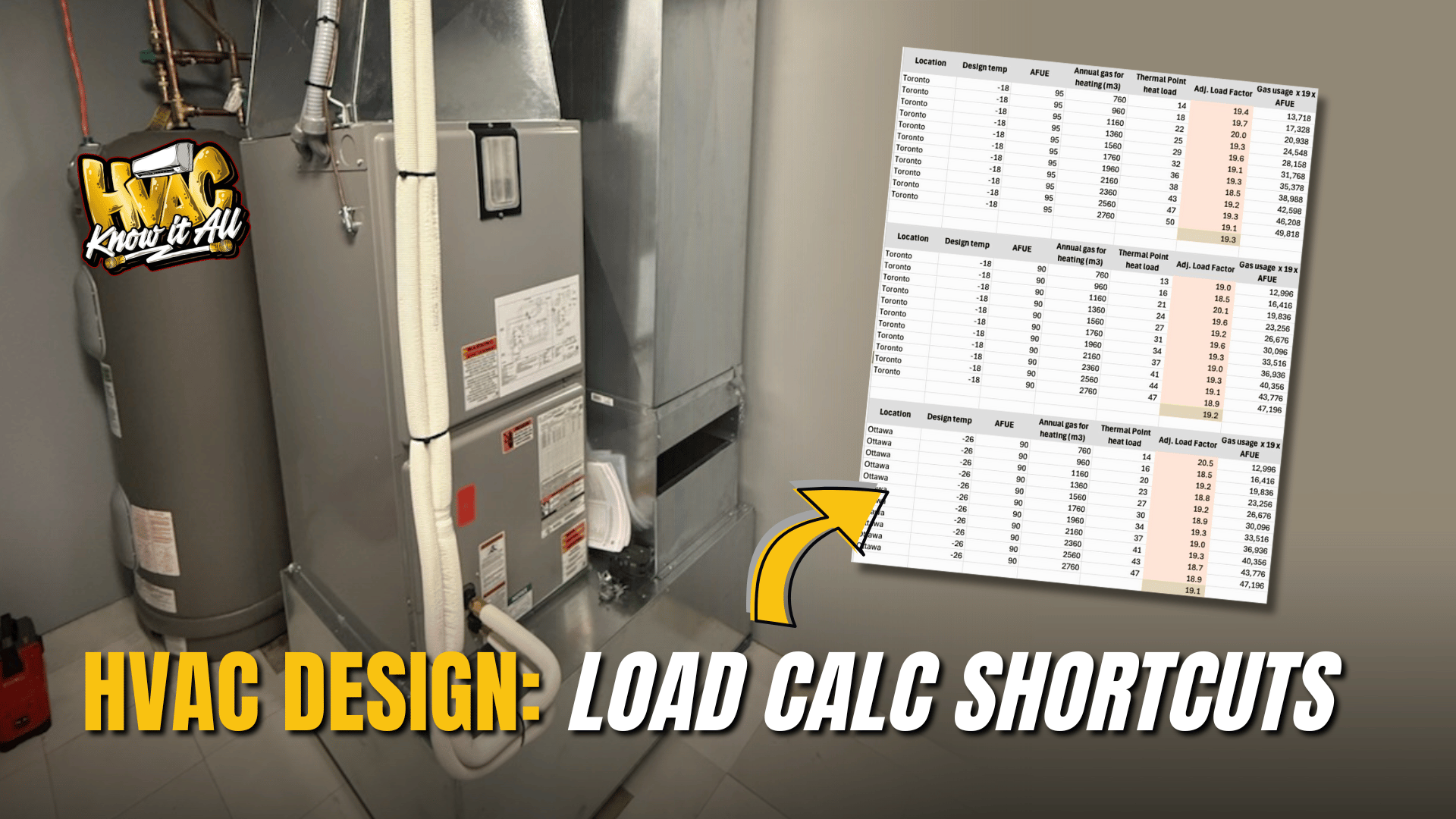 HVAC Design Heat Load Factors: Finding the Shortcuts