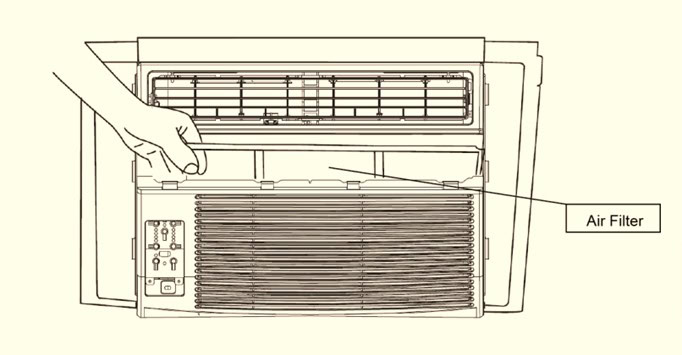 Window AC Keeps Tripping Reset Button - How To Fix