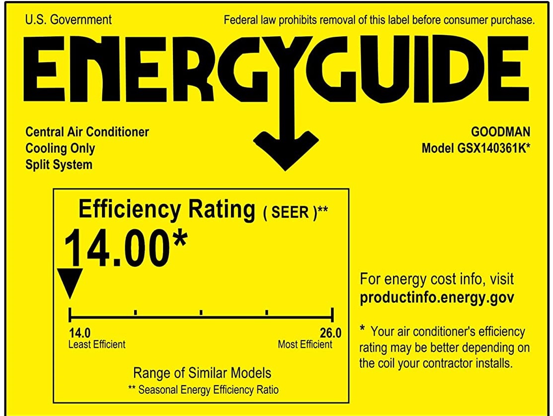 14 SEER vs 16 SEER Rating Compare and Decide!