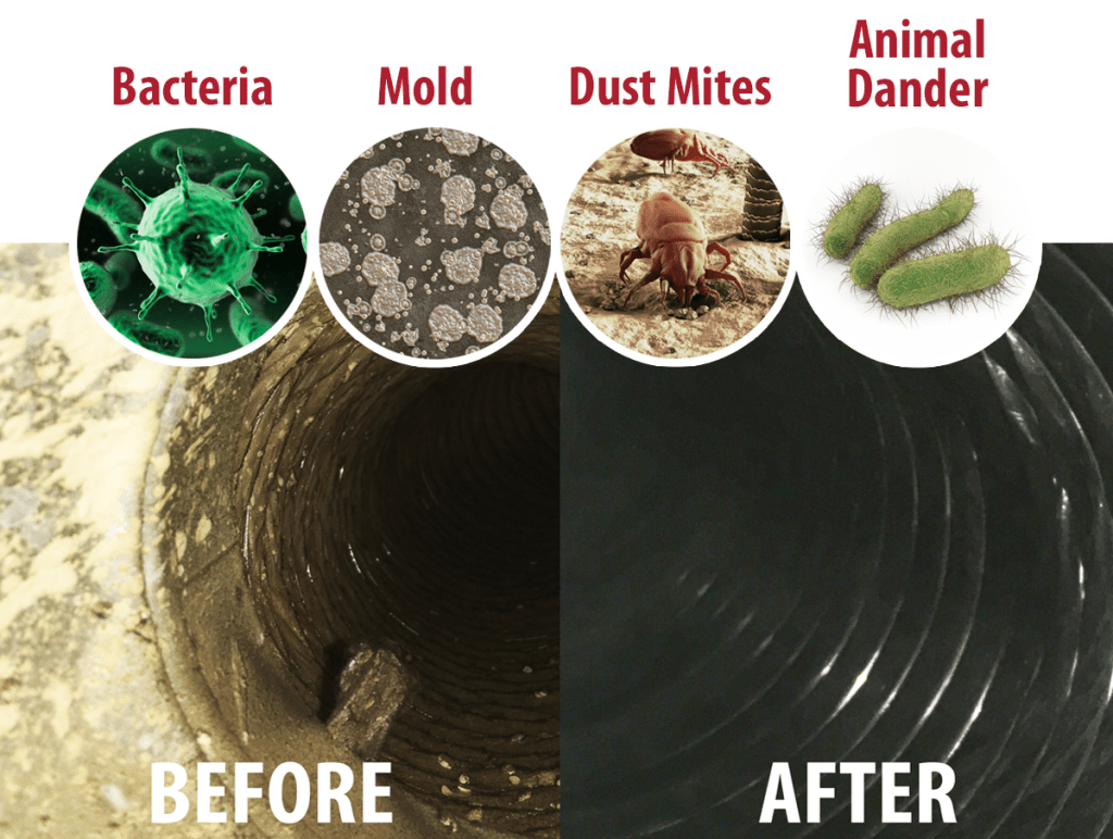 How to Clean Air Ducts Yourself This Might Be Easier Than You Thought!