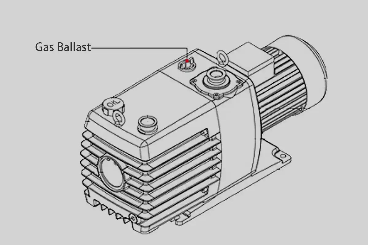 How to Use the Gas Ballast Valve? COOLINK