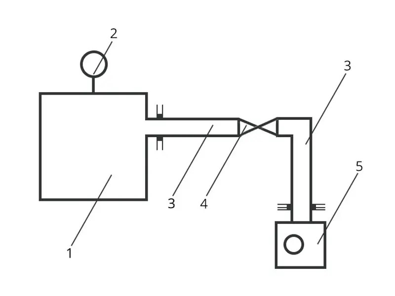 What is a vacuum system? | COOLINK