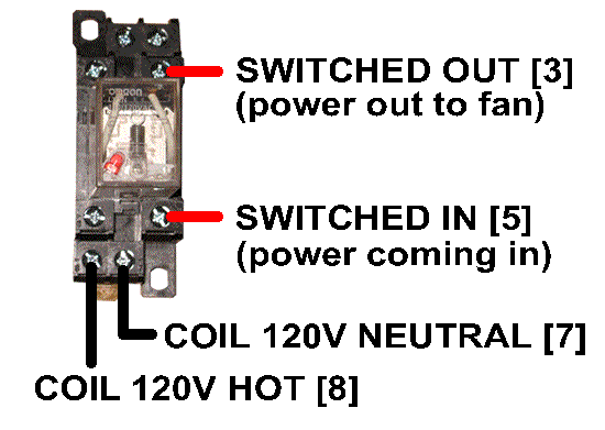 HVACQuick How To's Wiring Generic 120V coil relay from