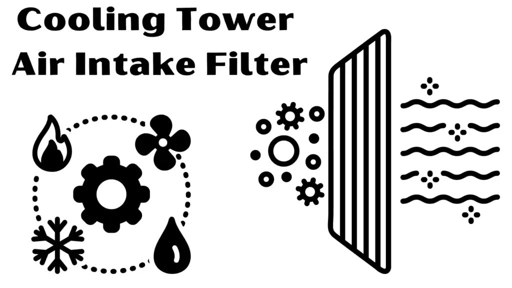 Cooling Tower Air Intake Filter for HVAC Hvacreboot