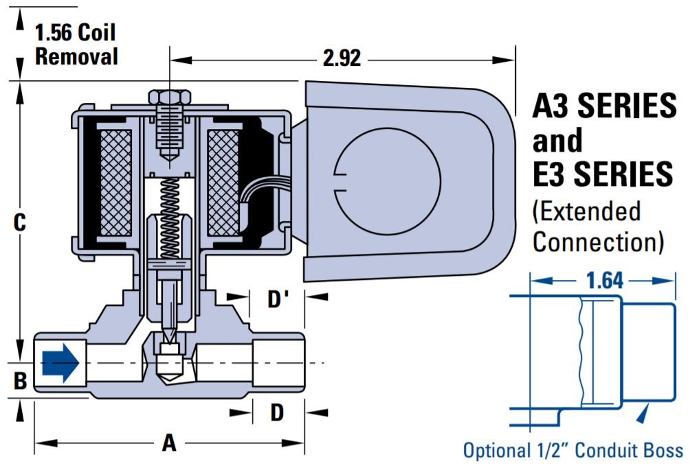 Solenoid Facts HVAC School
