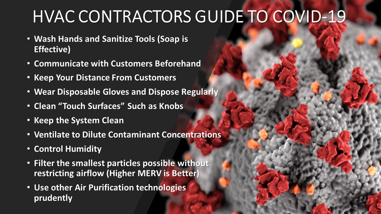 ThreePhase Voltage Imbalance HVAC School
