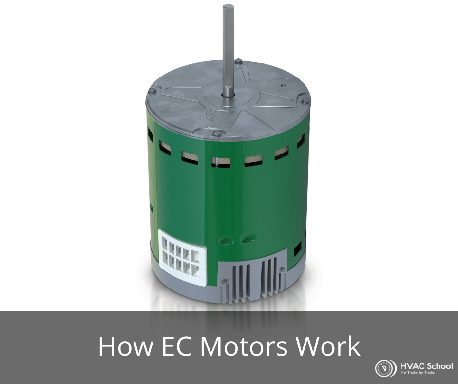 How EC Motors Work HVAC School