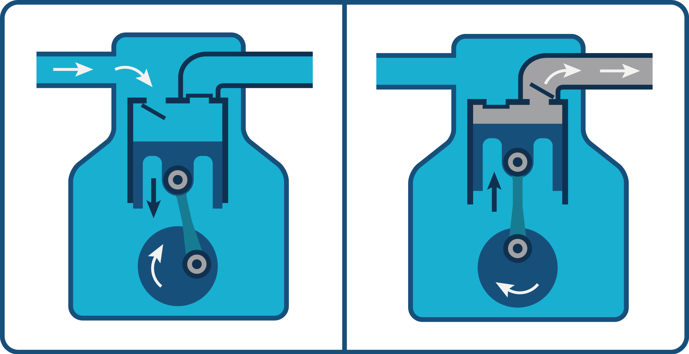 Floating Suction and Head Pressure HVAC School