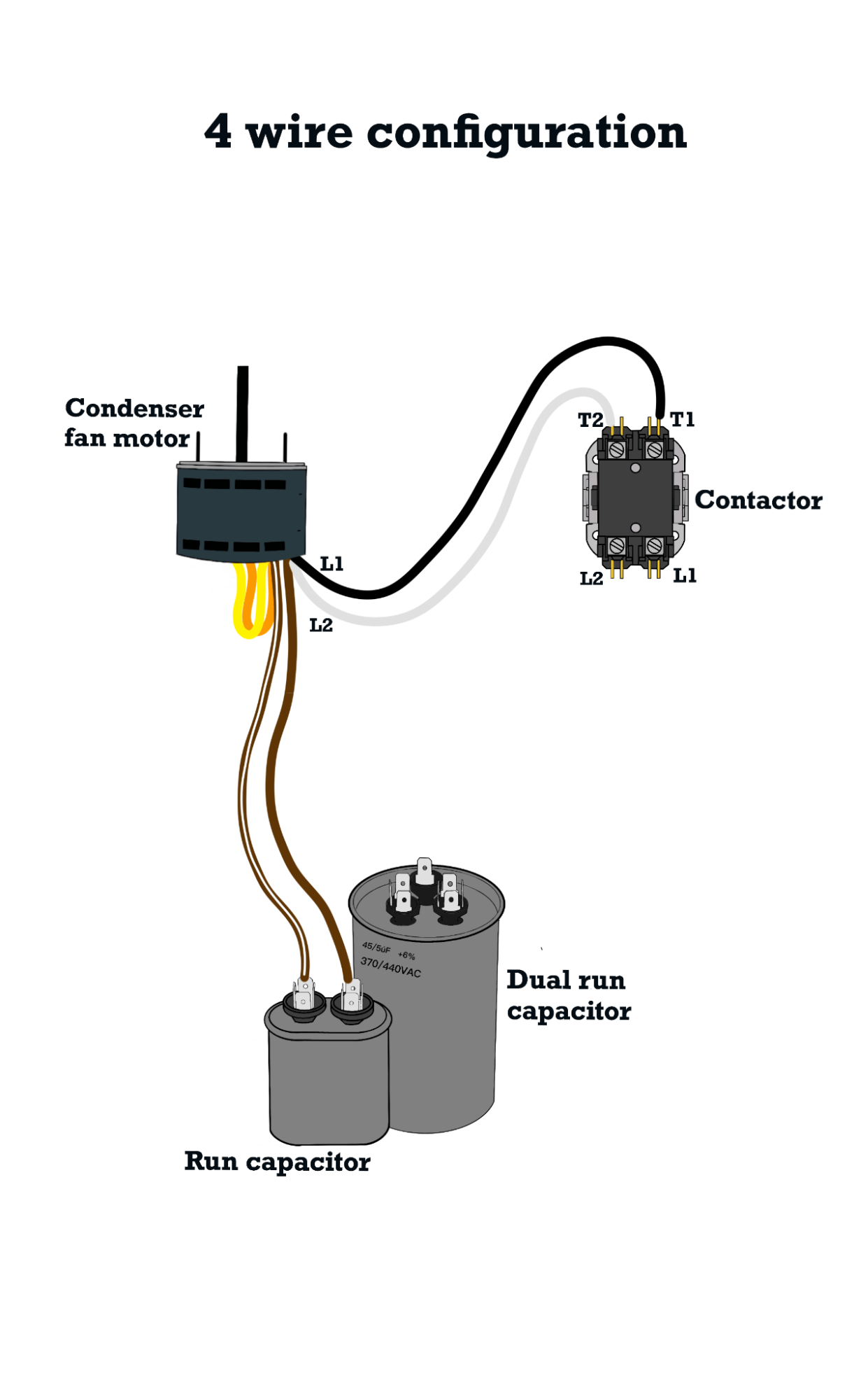Universal Condenser Fan Wiring Options HVAC School