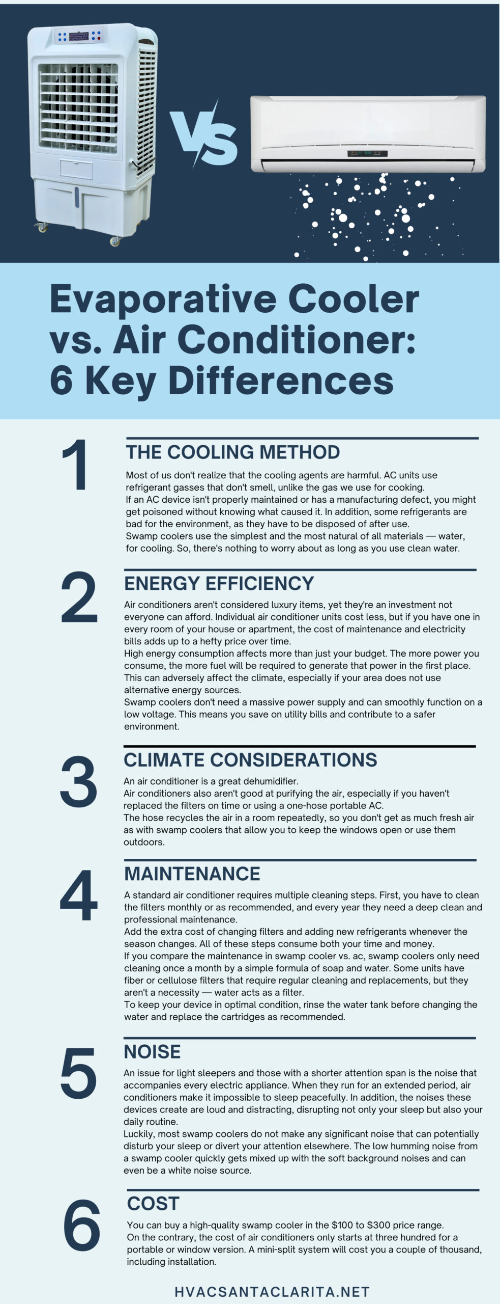 Evaporative cooler vs air conditioner Which is the best option for you?