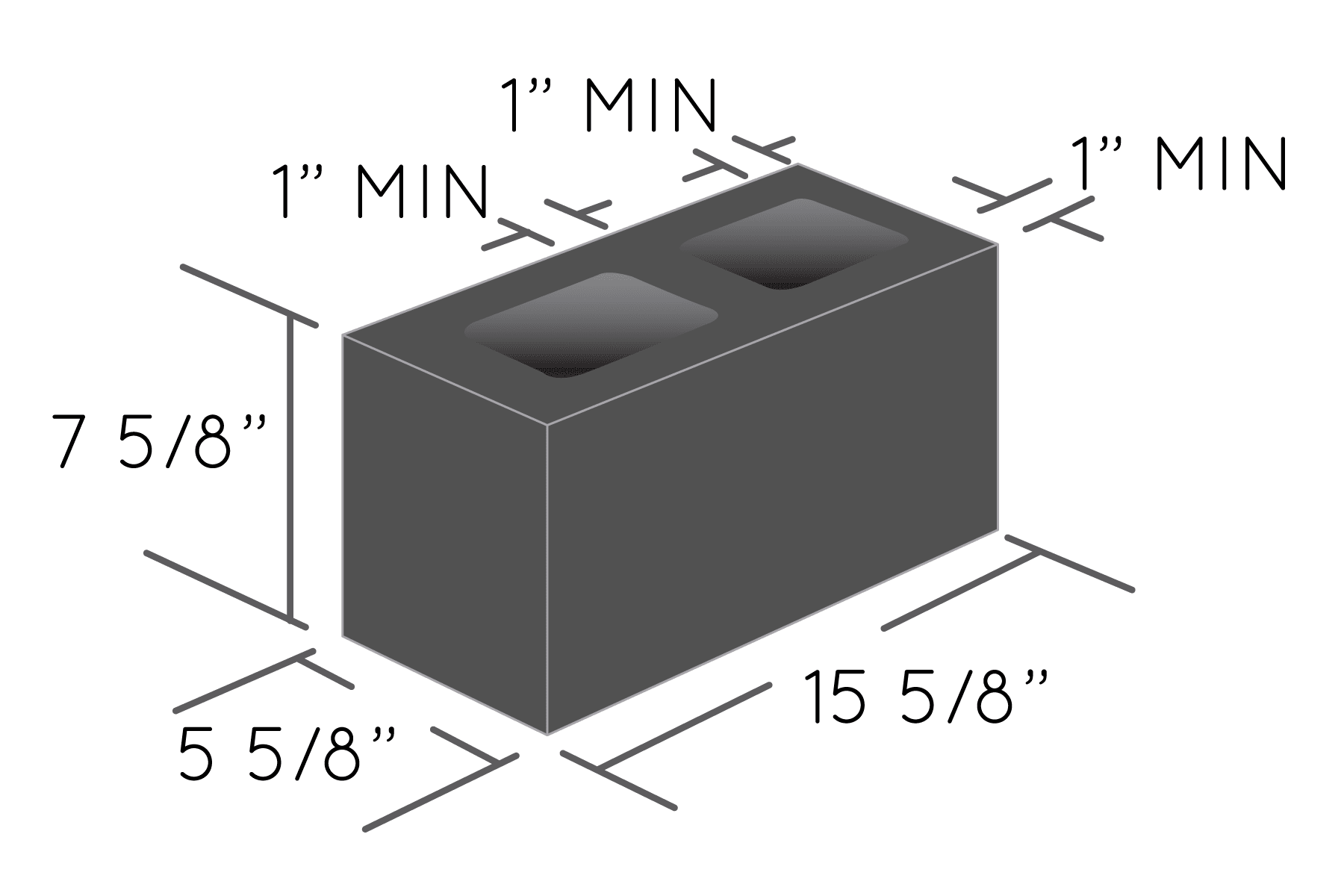 How Much Concrete To Fill A Cinder Block?