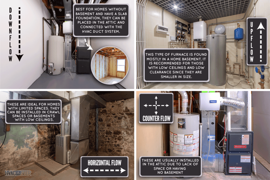 Downflow Vs. Upflow Vs. Horizontal Vs. Counterflow Furnaces [Which