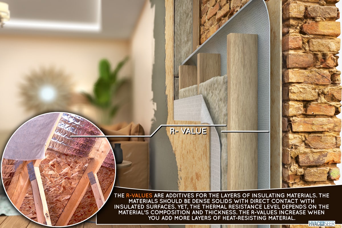 Are R Values Additive For Insulation? What You Need To Know!
