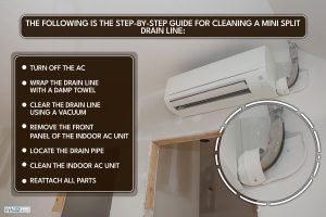 How To Clean A Mini Split Drain Line [Step By Step Guide] - HVACseer.com