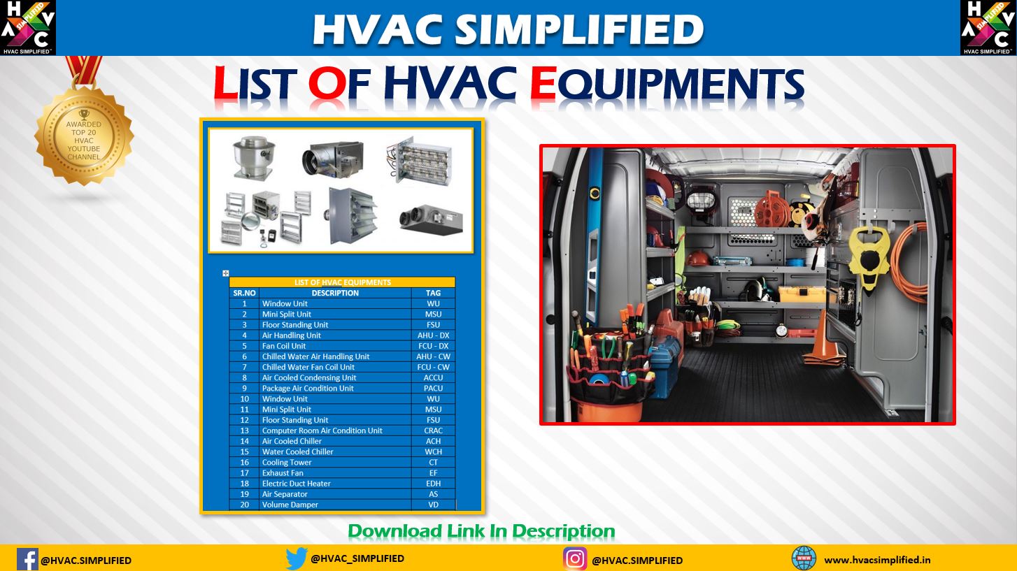 HVAC List of Equipment’s hvacsimplified.in