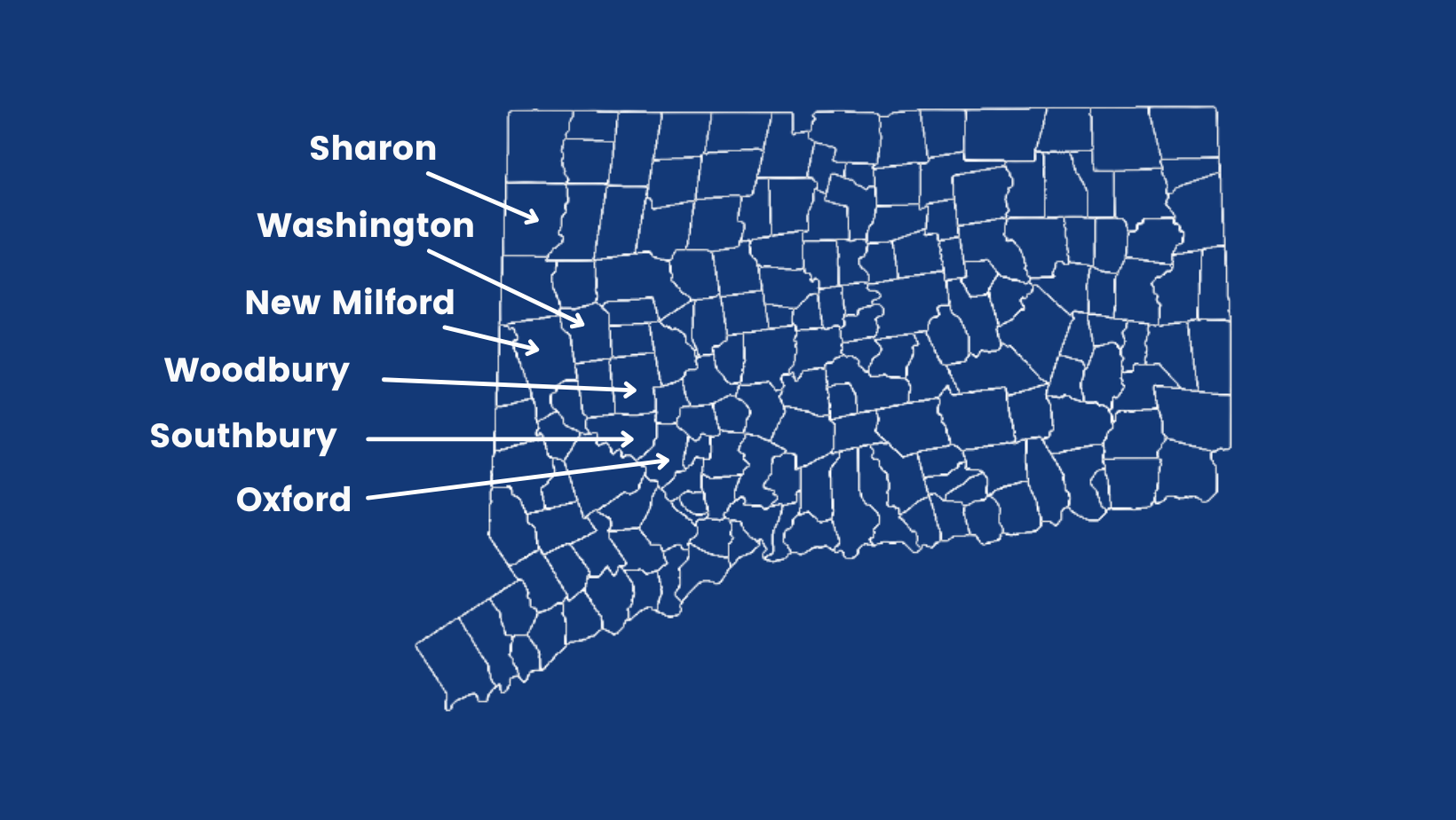 Sharon, CT Housatonic Valley Health District