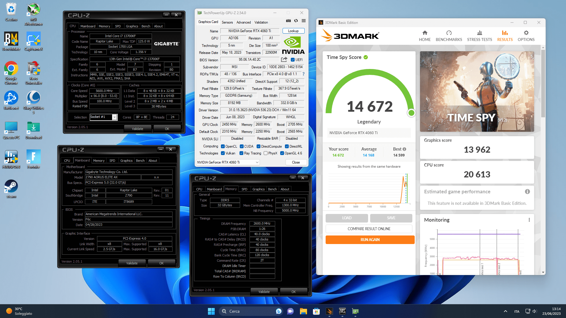 GPUWORLD`s 3DMark Time Spy score 14672 marks with a GeForce RTX 4060 Ti