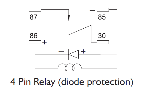 Understanding Relay & Wiring Diagrams