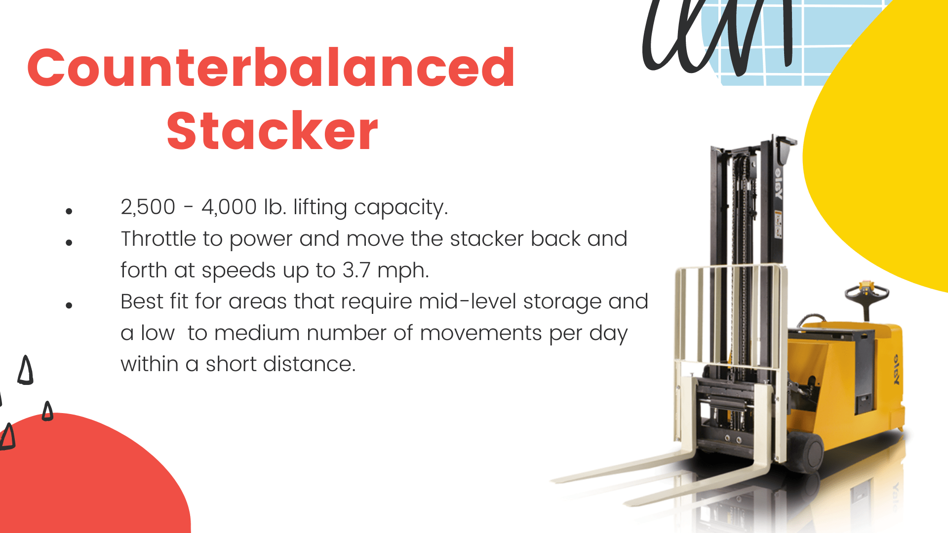 Class 3 Forklifts The Full Breakdown Optomize Your Space
