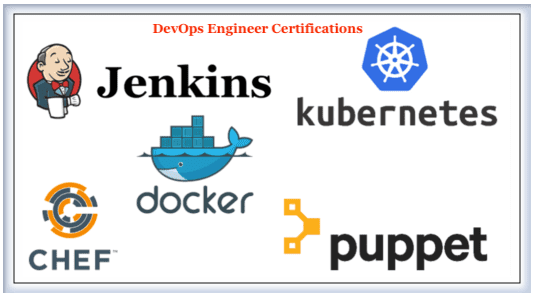 2021 IT Certifications with Highest Paying Salaries to Propel Your