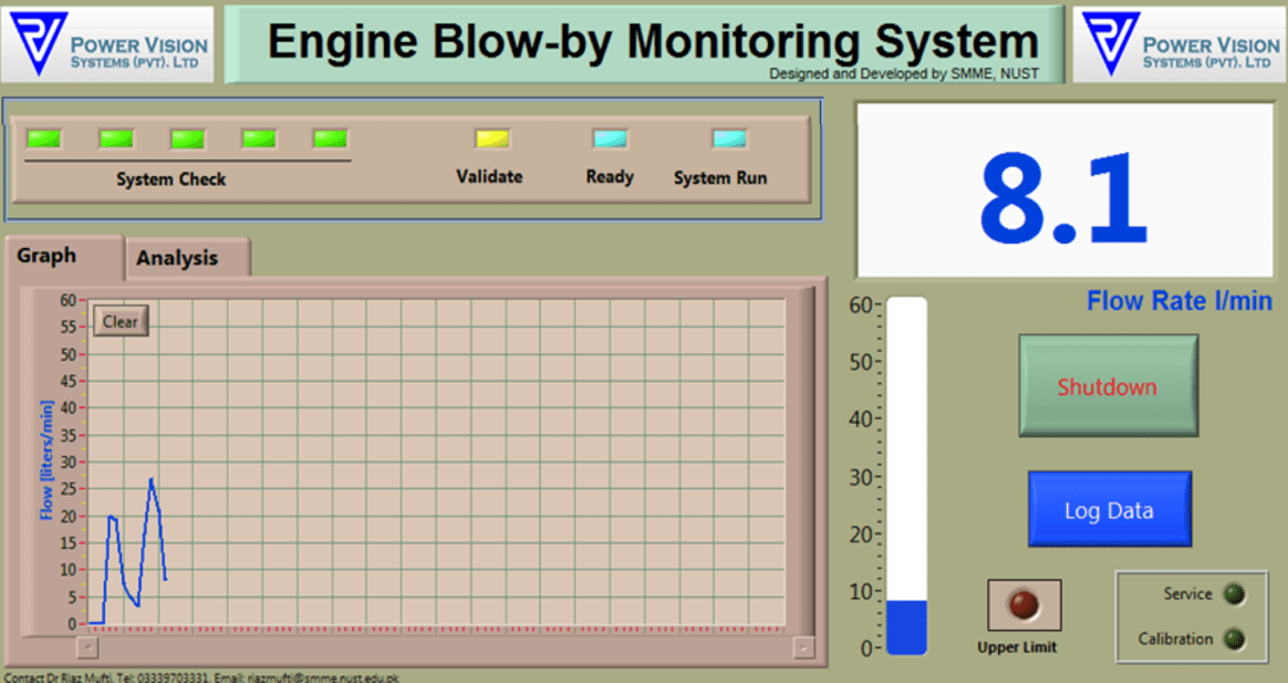 Inspection Machines Hybrid Engineering