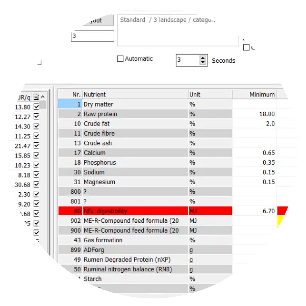 Feed Formulation Software Solutions from Experts HYBRIMIN®