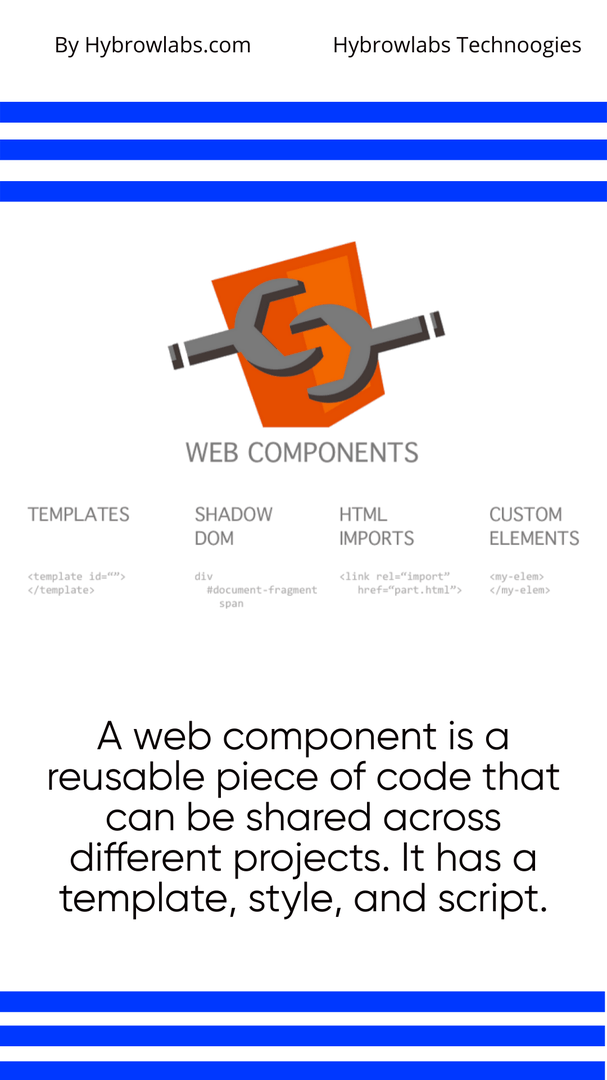 The Next Generation of  Components Exploring Svelte's Potential