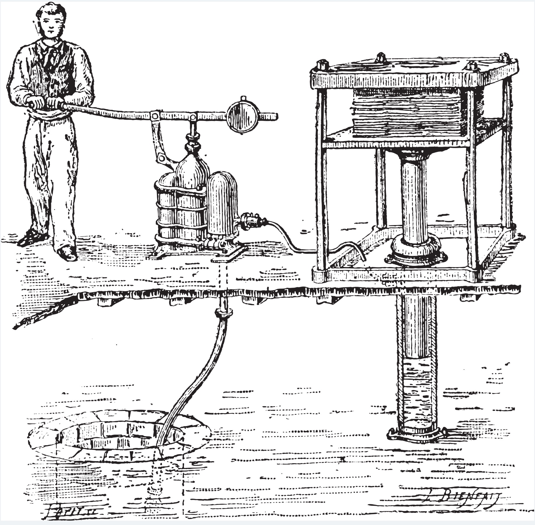 The History Of Hydraulics Hydraflow Hydraulics