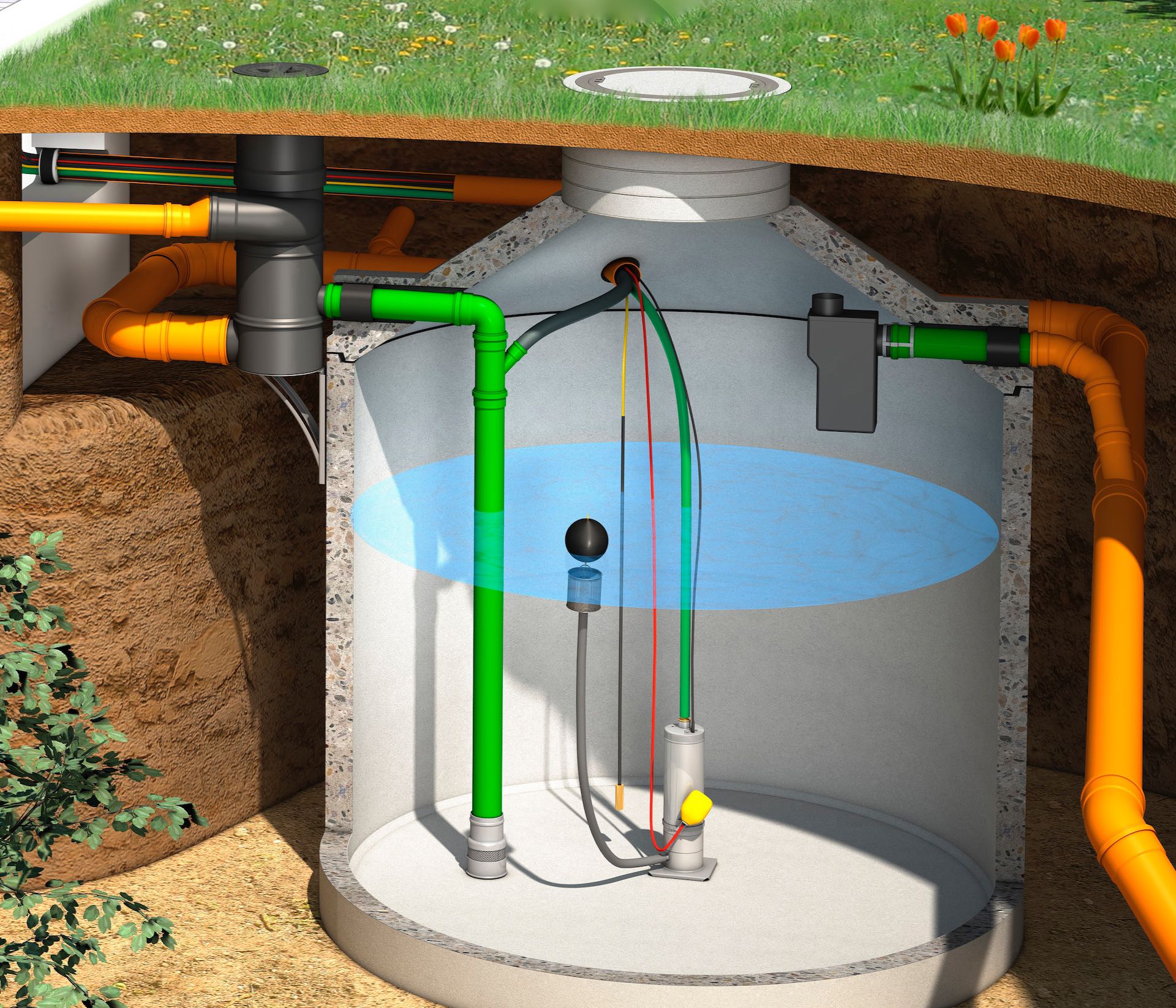 Wisy Rainwater Filters