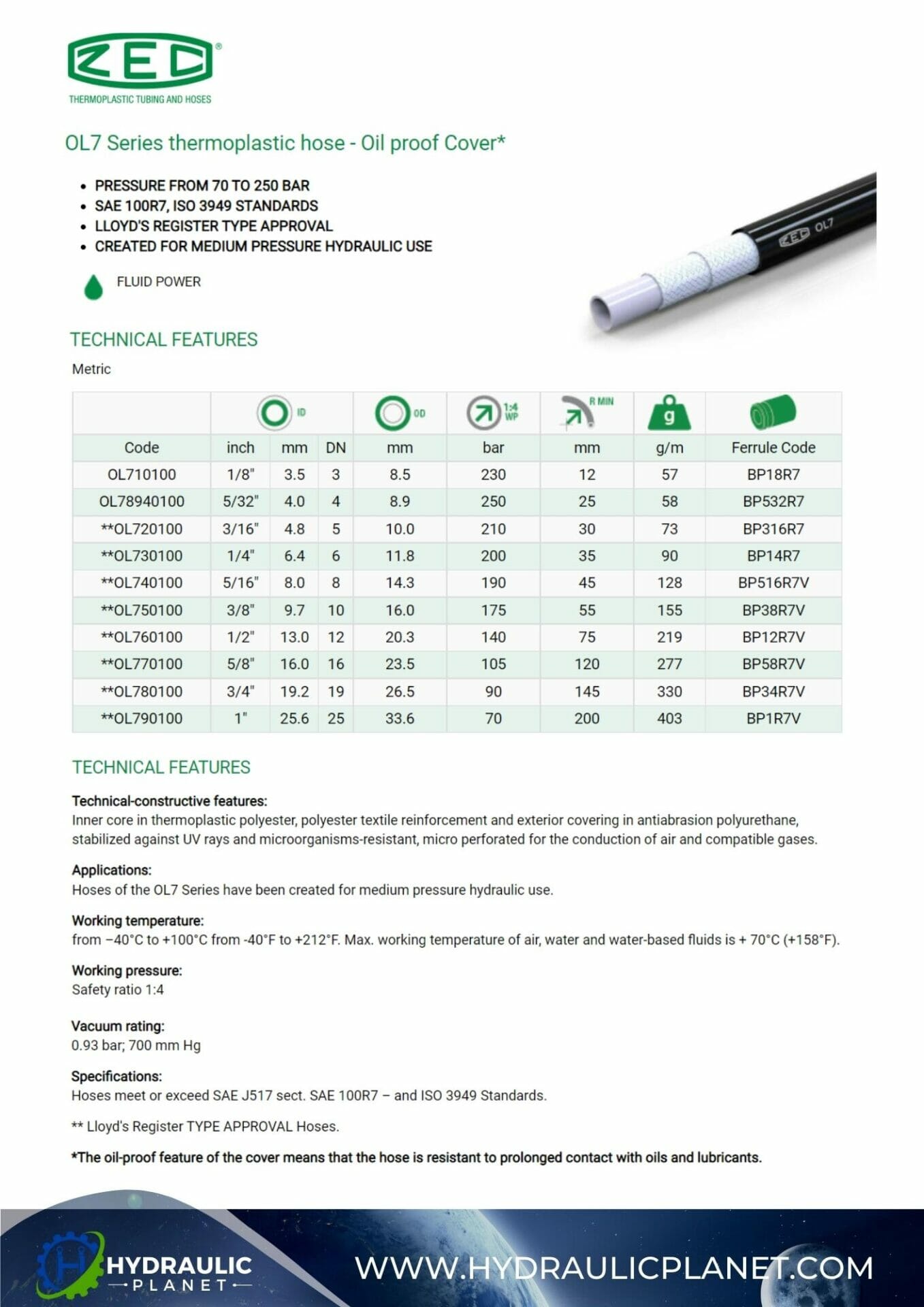 ZEC THERMOPLASTIC HOSE R7 Hydraulic