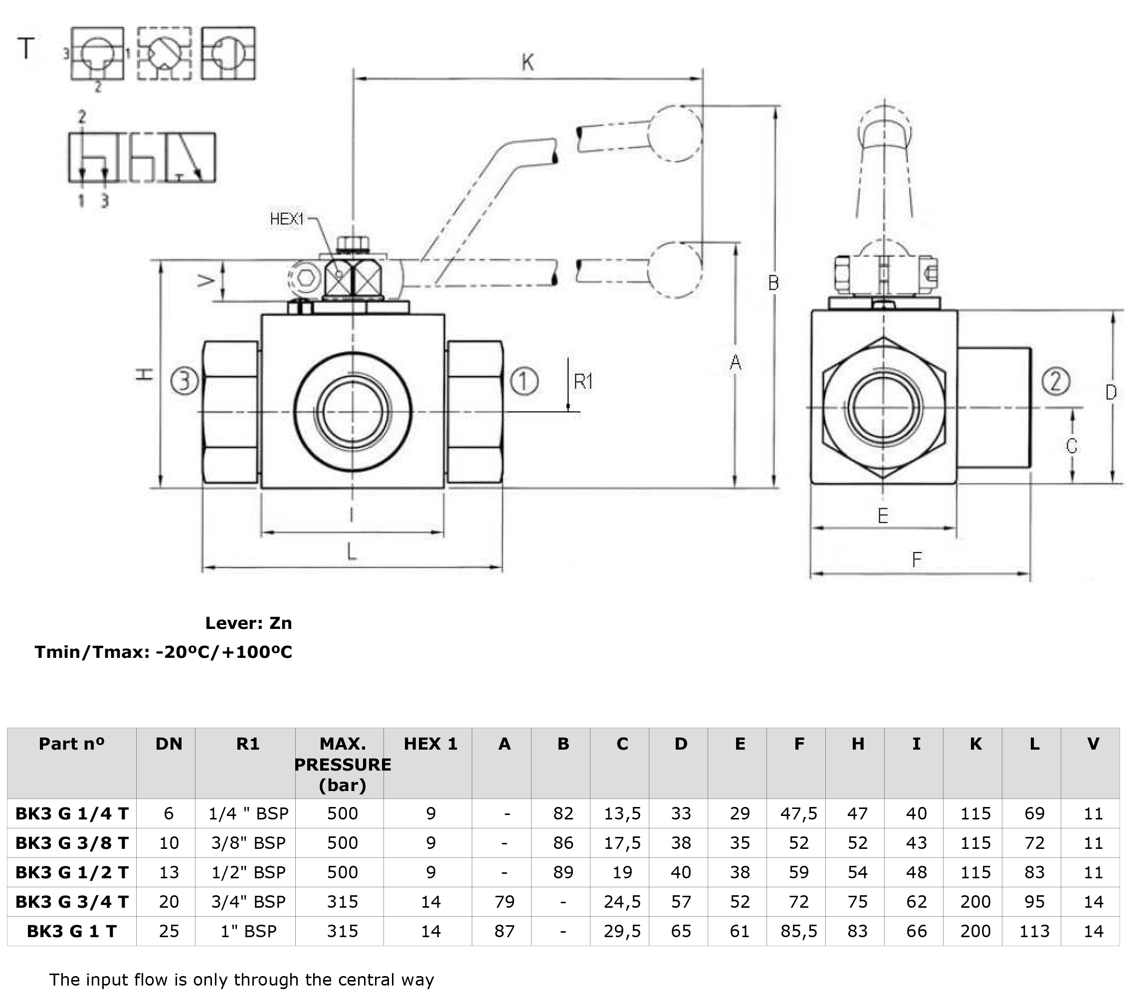 3 Ways Ball Valve 1˝ T Type Hydraulics Centrum