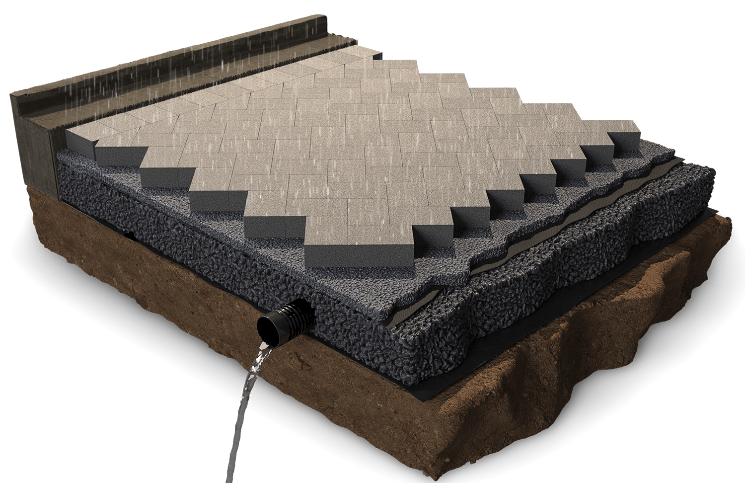 HydroSTON Permeable Concrete Pavers Commercial and Residential